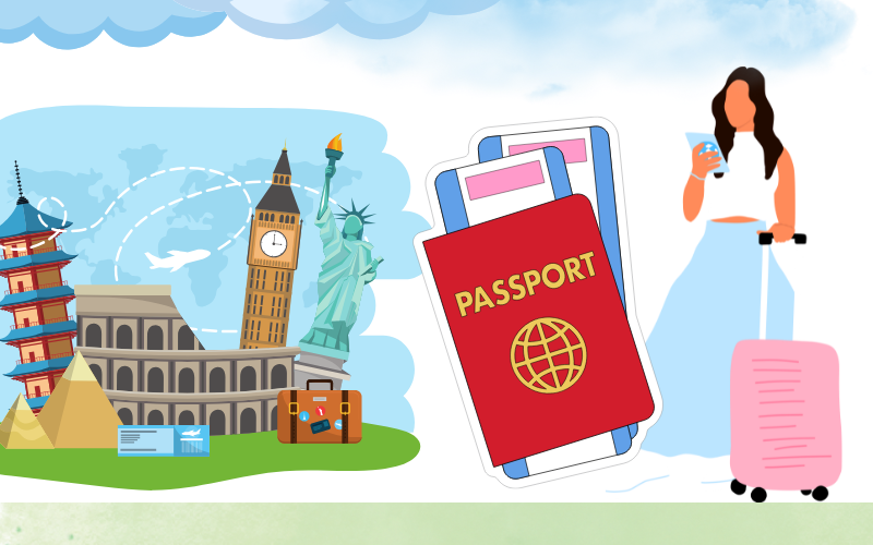 Best Citizenship by Investment Rankings 2025